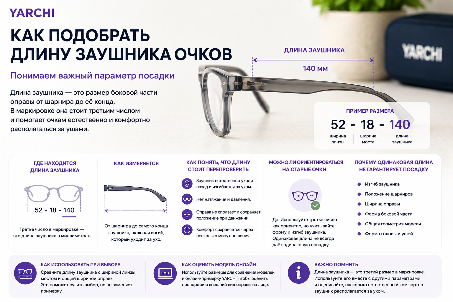 Оправа очков с обозначением длины заушника от шарнира до конца