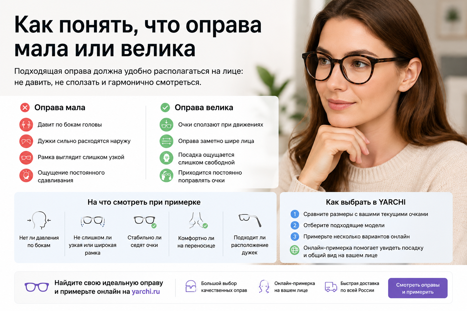 Признаки слишком маленькой и слишком большой оправы и основные критерии проверки посадки очков