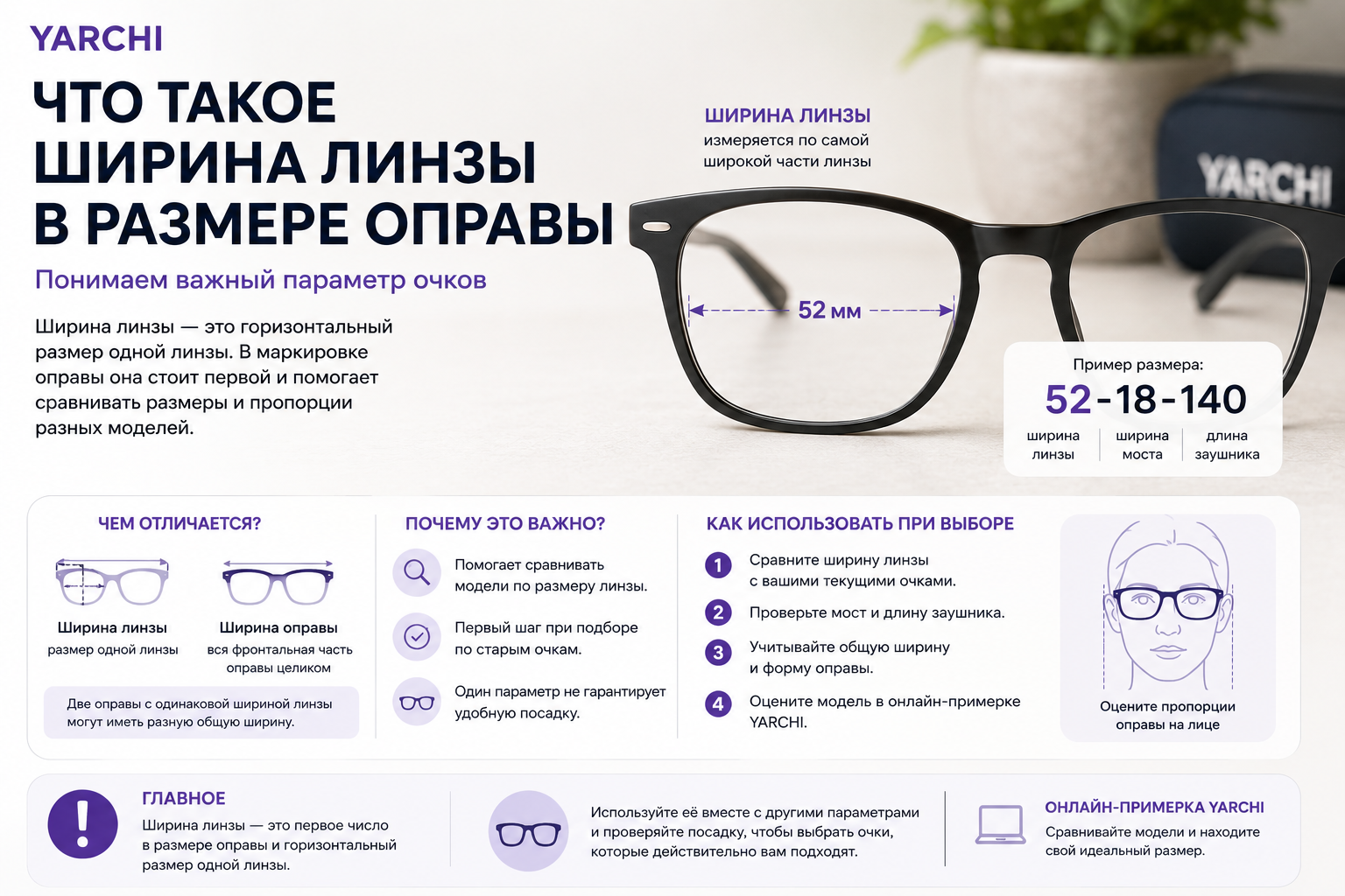 Оправа очков с обозначением горизонтальной ширины одной линзы