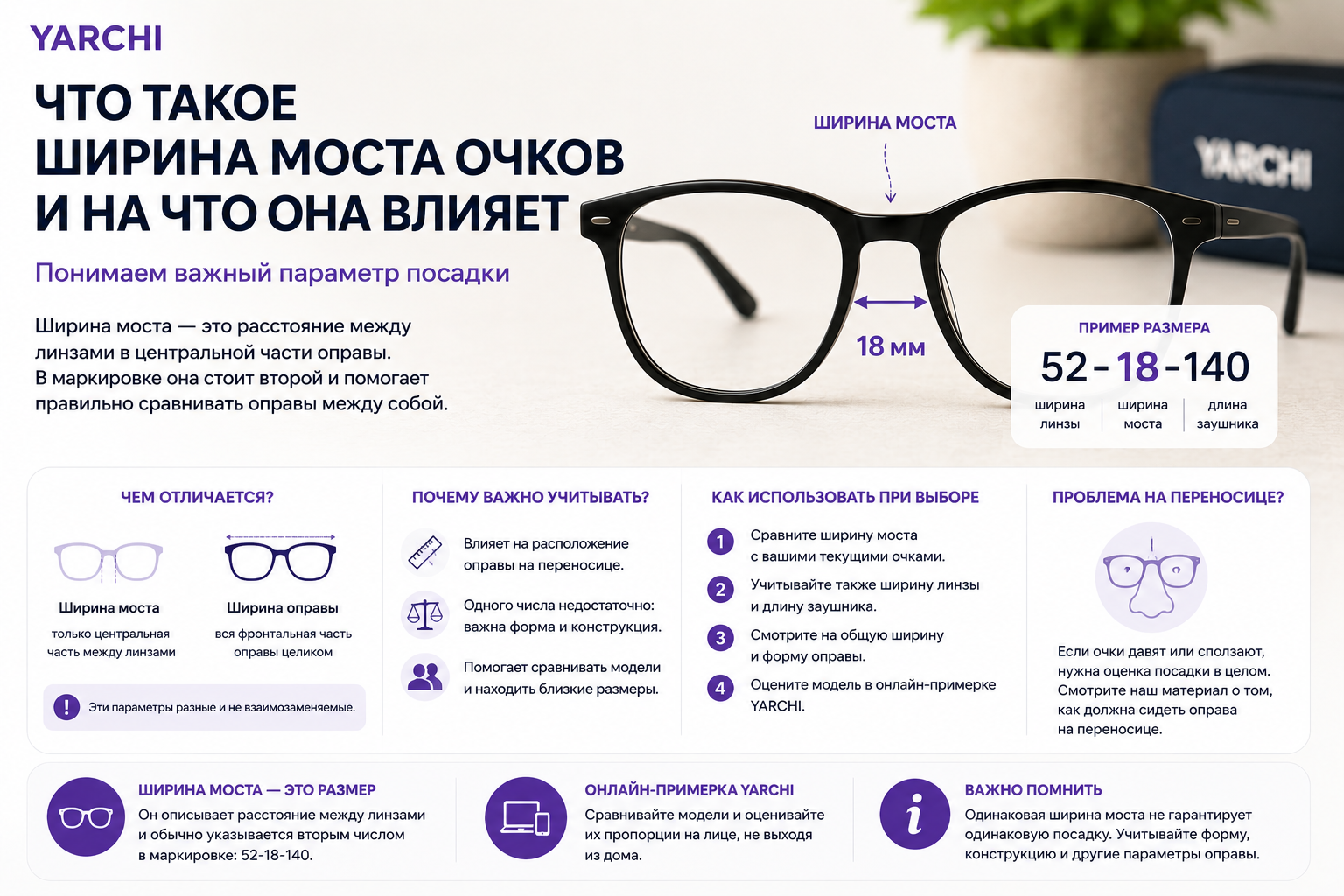 Оправа очков с обозначением ширины моста между линзами